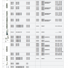 CAB ϵͳ 5964300 Б 25-pin ***