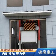 ѹ豸 մ100ֳתվ ֱѹʽ