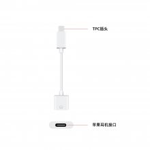 type-cתiphone15תͷ ƻֻipad ƽ