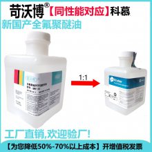 Uline Spray Silicone Lubricant Low VOC S-24261 - Uline