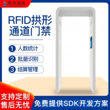 RFID拱形通道门智能无障碍图书馆超市进出人流统计防盗安全门禁