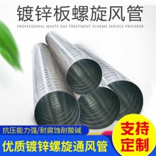 钢面镁质风管 防火管新型复合防爆方形耐火双面彩钢复合