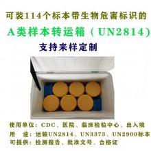 ᲡUN2814