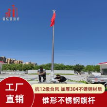 9-18 ҡ ׶ε綯 Ͽؾ