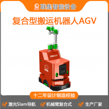 ҵ˼SlamͰ˻AGV7KG