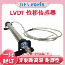 糧С޹ų λô5000TDGN-80-01-01鿴ͼ