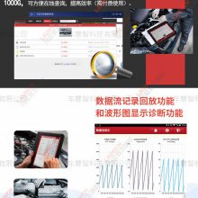 ԪX431PRO3S+10.1ӢͨõԱǽOBD