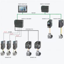 德国SIEMENS西门子自动化输入模块EMDE08 模块EMDE16