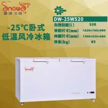 ѩDW-25W520 -25¹ҵ ѧʵ Թٶ