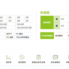 PSB8000ͨѶӿڣ RS-232/485LAN GPIBCAN 