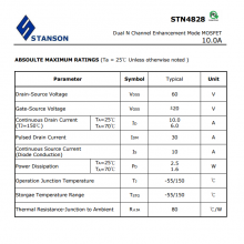 STN4828 ˫ N60V 10A SOP-8 ̨STANSON/˾̹ɭԭֱ