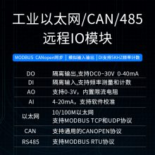 ̫ 485 CANɼģ  ģ ֶ֧