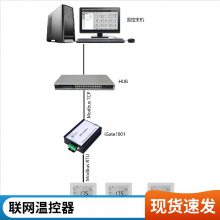 ˼ V602ϵLoRa¿ пյ