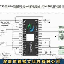 CS8683H ChipStar DƵ װEQB32