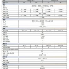 HUWEI IdeaHub ҵǻS86/86PRO/S286/S275/S265 ָӰ칫