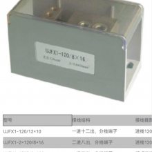 Ӧ UPUNѰ ߶ UJFX1-125/610N2 Ѱ