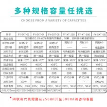 菲跃仪器索氏提取器装置6联4位水浴加热均匀上海索氏脂肪抽提器