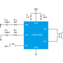 LPSemi΢Դ LPA2104S DƵʷŴ װSOP8