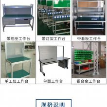 工业上需要用铝型材的行业有哪些？