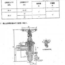 上海质邦阀门制造CB590-1995带有安装板高压空气直角截止止回阀