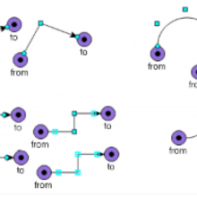 GoDiagram۶ֻͼζͼ