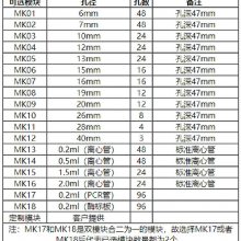 JDH200-4ʽ½ԡ ͸ʽ 䳧***