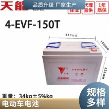 ܵصƿŵϰ48V12AH 48V20A 60V20A72v20ֳ綯