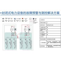 NB-IoT/4G电能表 Wifi远程抄表和集中电能管理系统 脉冲输入输出电表 世东电气