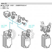 XCKN2110G11C湩Ӧȫϵͨ͹翪ؾһʮ