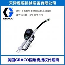 GRACO˷ǹ 3/4ӢڵԤǹSDP18