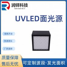 ̻led̻ UVLEDԴ150*150uv̻