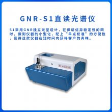 GNR-S1ֱ Ʒ28ֽԪͬʱ 㲻ͬӦ