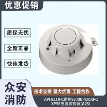 Apollo55000-420APO XP95̽