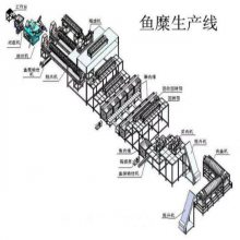 济晗全自动鱼糜加工生产线设备