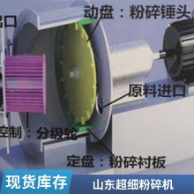 超微粉碎系统 锂电池超细粉无尘防爆粉碎机生产厂家