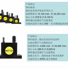 netter vibration NTP系列氣動活塞振動器由法蘭安裝的液壓馬達驅(qū)動