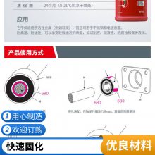 原装乐泰680胶水 金属管道齿轮用loctite轴承紧固胶 圆柱形固持胶250ml