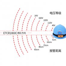 ҿETCR1880Cȫñѹ籨1KV籨װ