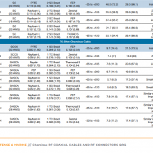 ԼRAYCHEM٩Cheminax ϵͬRG142