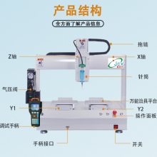 δD-300S㽺,轺㽺RTV轺򽺻ܵ㽺