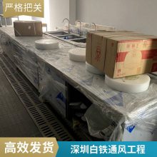 深圳松岗双头双尾工程炒炉 厨房炉具设备 不锈钢厨具设备 批发厂家