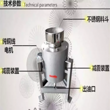 Ʒлʽͻ ȫԶͻ ʳ;豸 ˦ͻ
