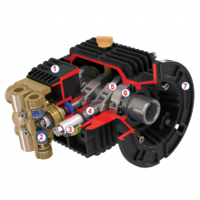  ѹ BERTOLINI   ±WMC1515