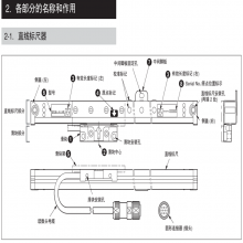 ձMagnescaleդGB-ER ϵ GB-035ER 