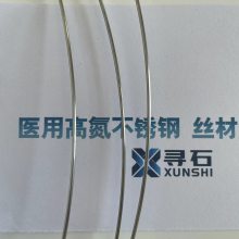 ߵ岻ASTM F1586˿S31675ֲ뼶߲