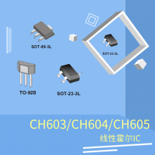 ԻIC-CH603/CH604/CH605