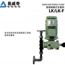 ձ IWAKI  LK ϵ еĤ  