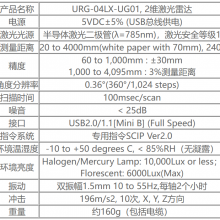 ձHOKUYO봫ά״URG-04LX-UG01