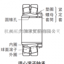 㽭Helicoil1191-3CNW285 ӭ ùӦ