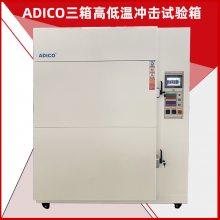 ADICO�Ⱥ������ߵ��³�����������ȳ�����¶�Ӧ��ɸѡʵ��